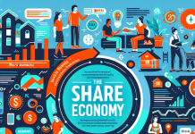 Share Economy Share Economy